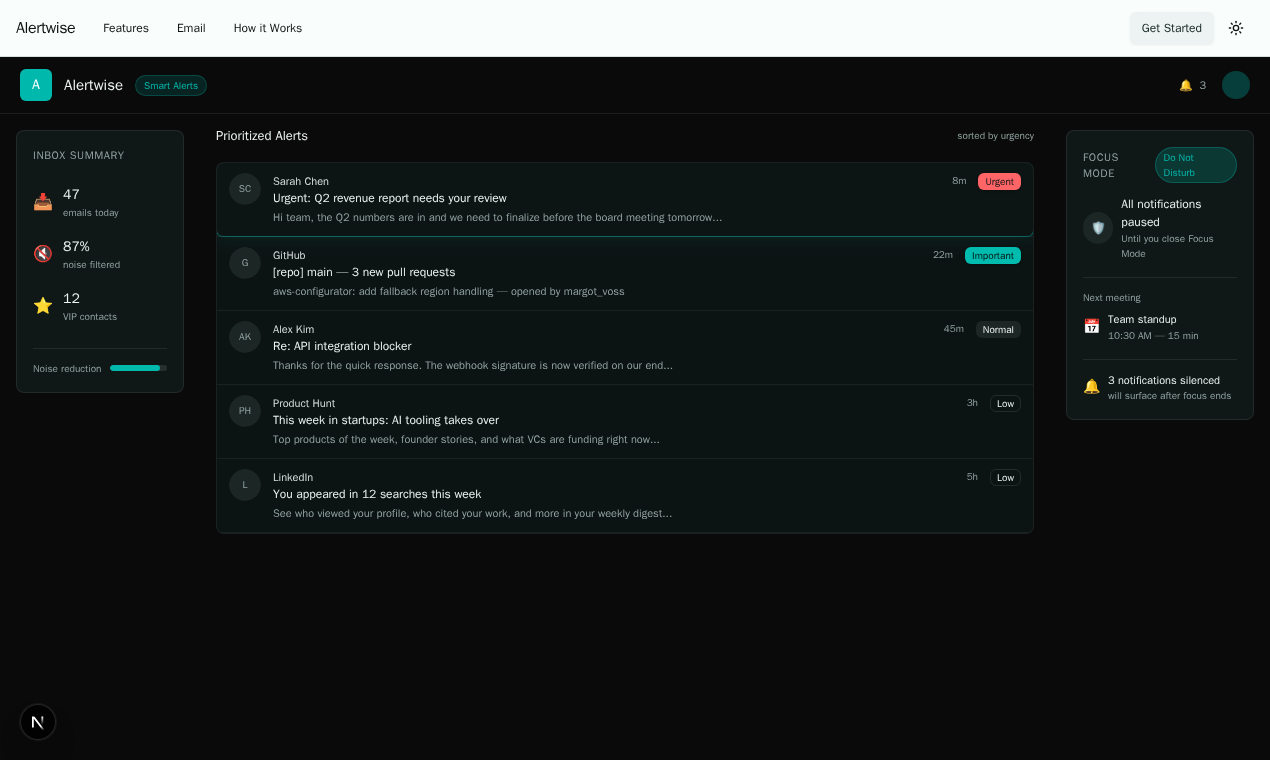 Alertwise dashboard showing prioritized email inbox