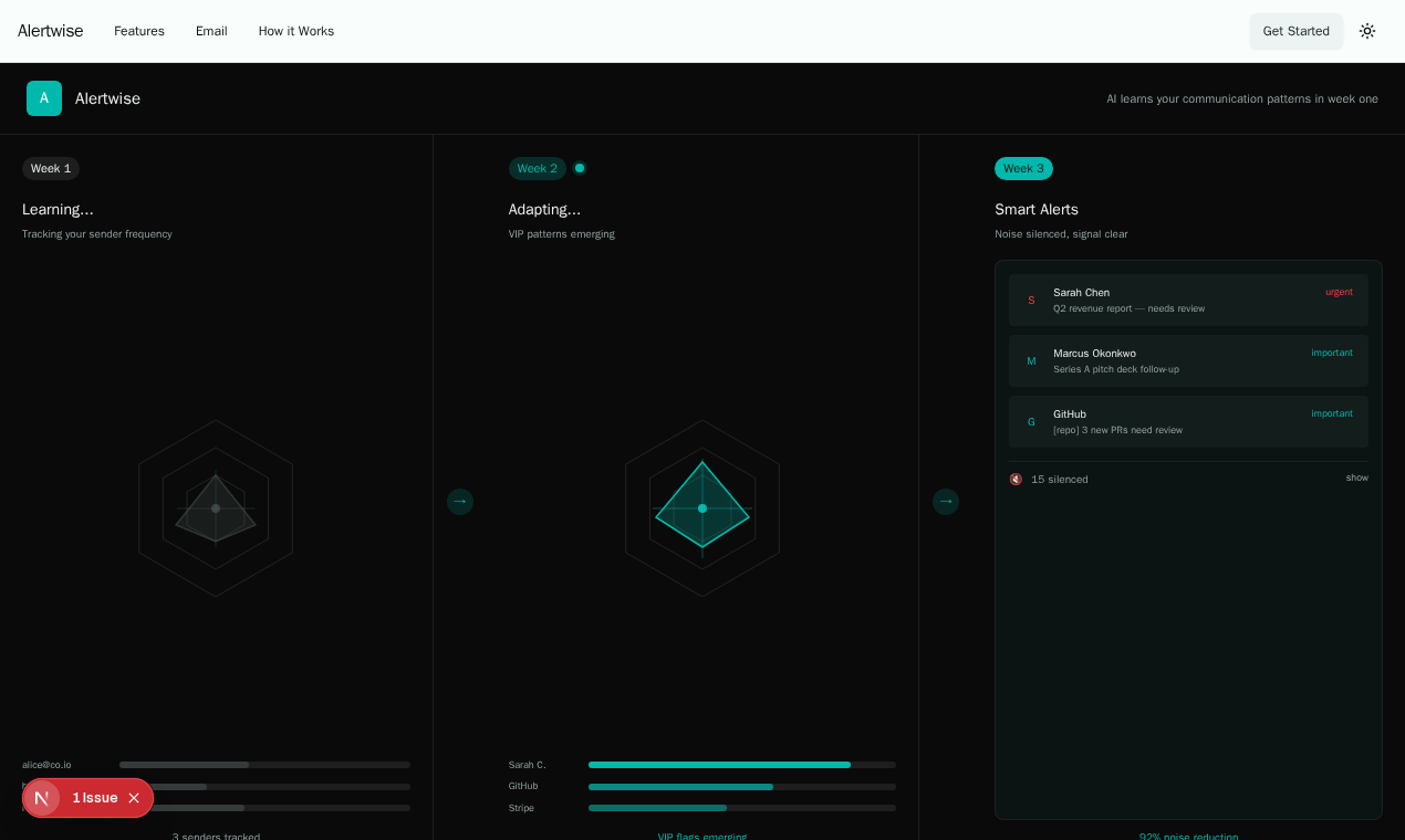 AI learning engine analyzing communication patterns